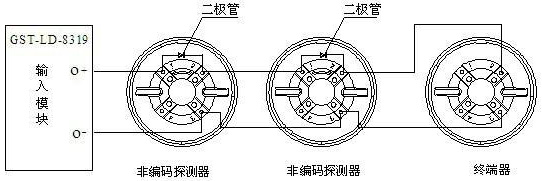 系统构成图