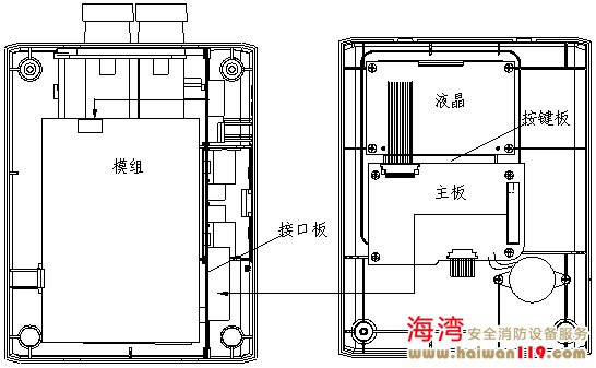 JTY-GXF-GST1D内部连线图