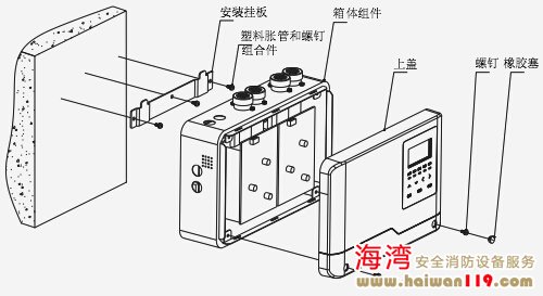 JTY-GXF-GST2D安装示意图
