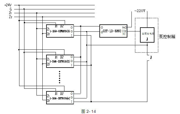 J-SAM-GST9124系统接线图