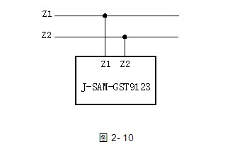 J-SAM-GST9123系统应用