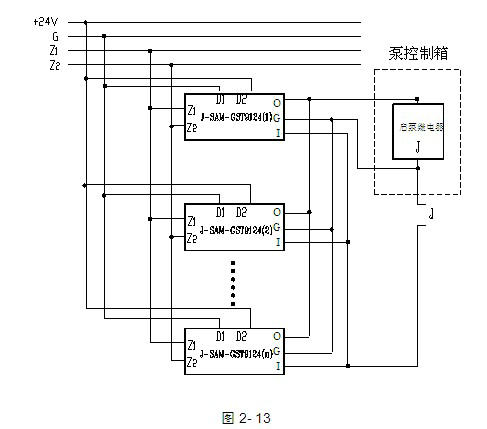 J-SAM-GST9124系统接线图