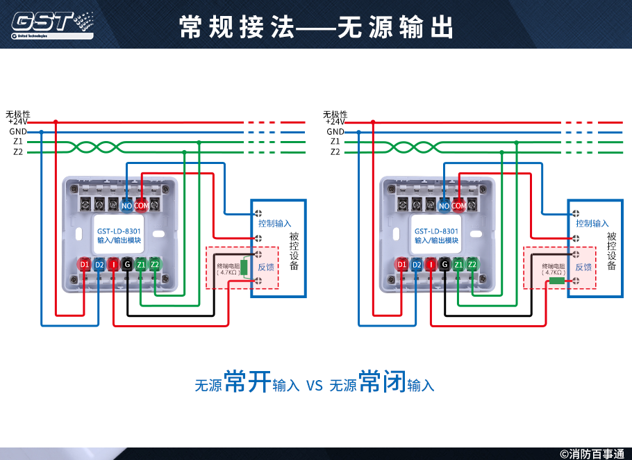 GST-LD-8301输入/输出模块接线
