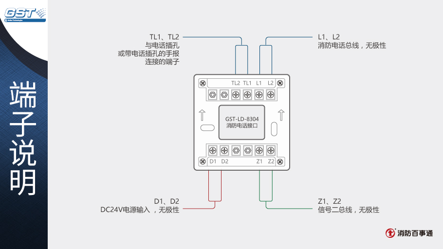 GST-LD-8304消防电话接口接线