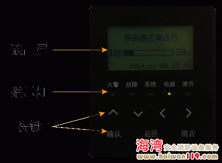 JTY-GXF-GST2D吸气式感烟火灾探测器面板功能说明